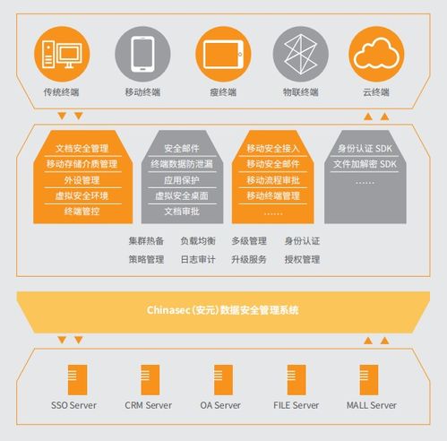 喜报 | 明朝万达自主研发产品荣获中国软件大会两项大奖，彰显南京软件开发新实力